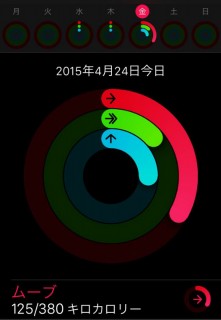 Apple Watchを購入したので一日使ってみた使用感、感想、レビューなどを_アクティビティ_10 Apple Watchを購入したので一日使ってみた使用感、感想、レビューなどを_アクティビティ_10